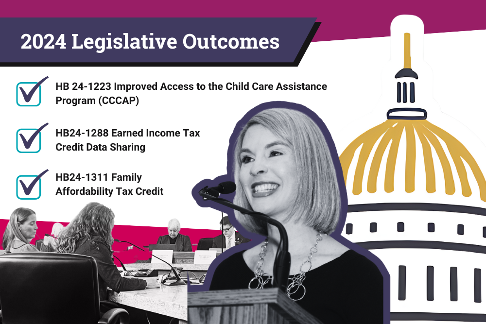 2024 Legislative Outcomes" with a woman speaking at a podium. Three legislative outcomes listed with checkmarks: HB 24-1223, HB24-1288, and HB24-1311. Image of a government building dome in the background