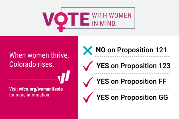 "Vote with Women in Mind" with list of four ballot measure WFCO took a position on them with a check or x based on the outcome